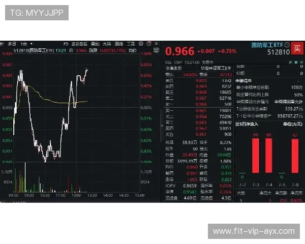 琜员如何通过恢复科技提升赛季续航力